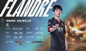  Doinb赛事官方发布逆转新规，尤文图斯争议不断！